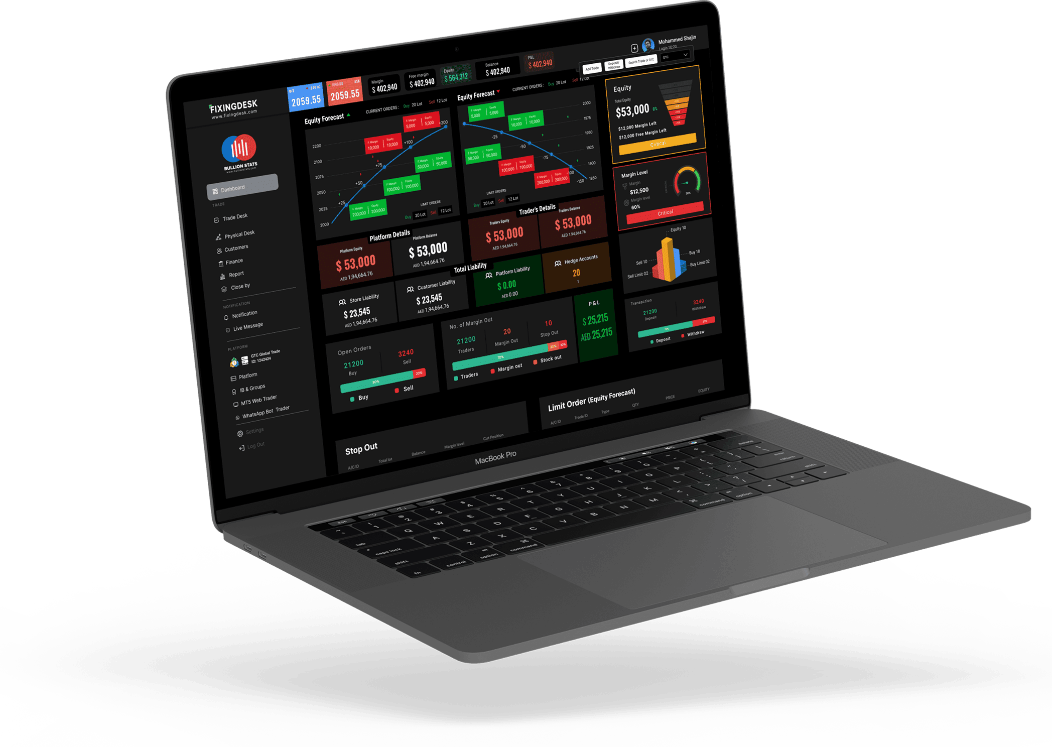 Risk & Analytics