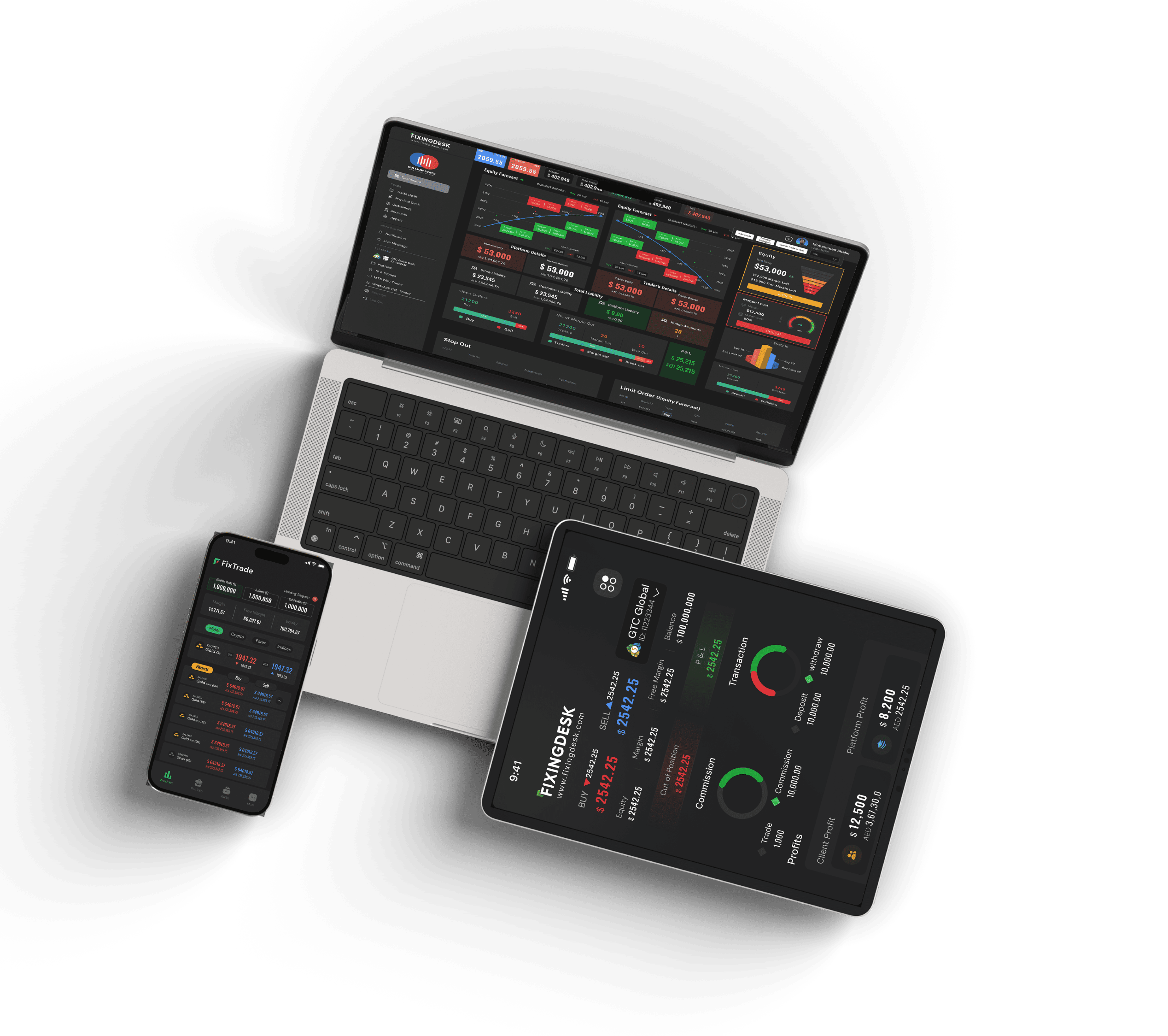 Bullionstats Platform