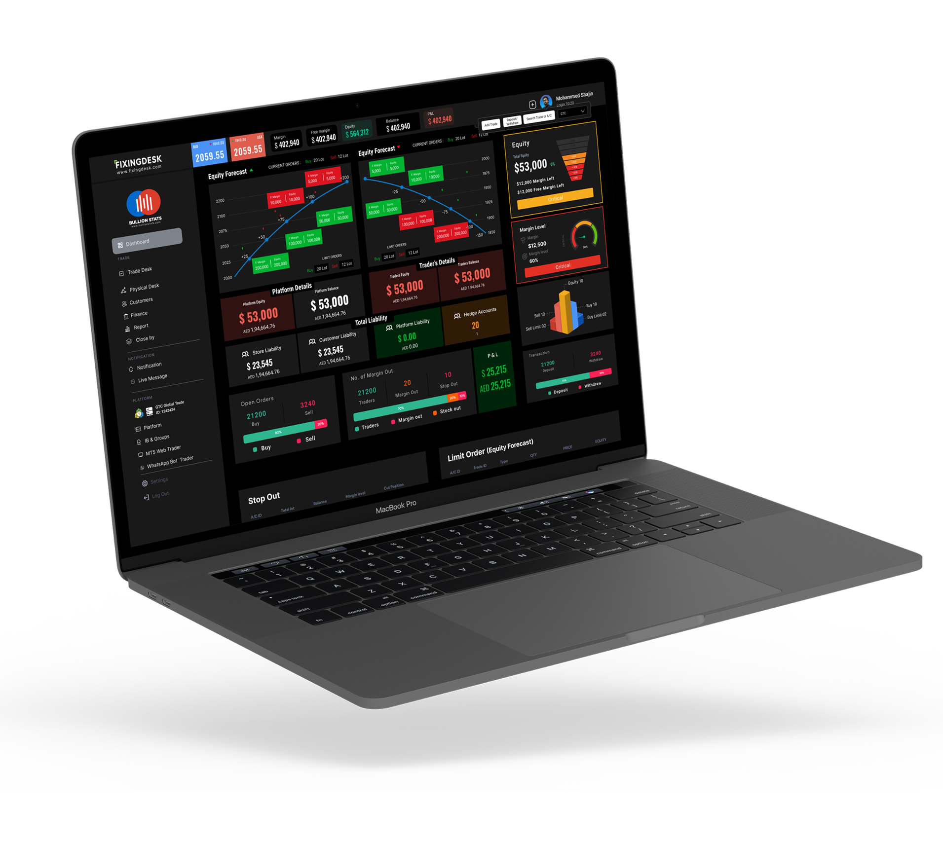 Dashboard